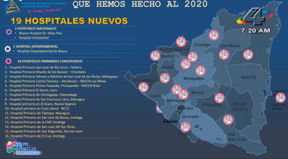 CUADRO1